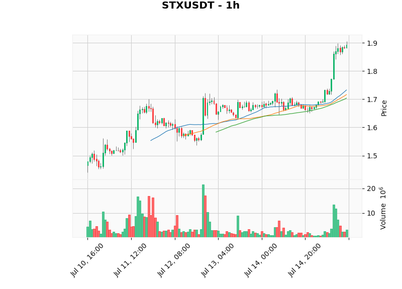 家的藍圖或靈感來源 2