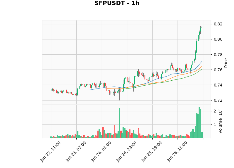家的藍圖或靈感來源 3